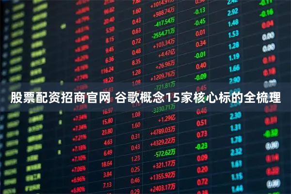 股票配资招商官网 谷歌概念15家核心标的全梳理